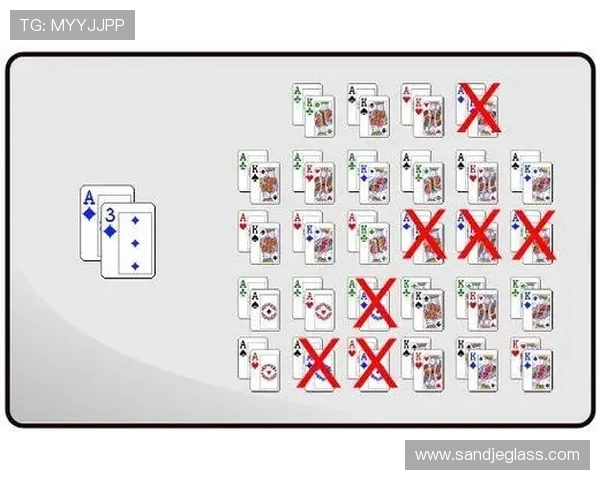 德州扑克策略分析：不同阶段应采取的最佳牌局应对措施