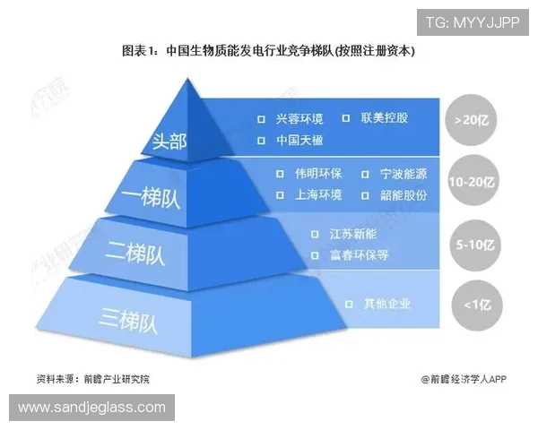 欧博在体育博彩领域的布局与市场份额分析,洞察行业发展新趋势与竞争格局 欧博在体育博彩领域的布局与市场份额分析,洞察行业发展新趋势与竞争格局