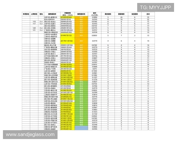 欧博官网开户常见问题：游戏玩法介绍与常见操作疑难解答