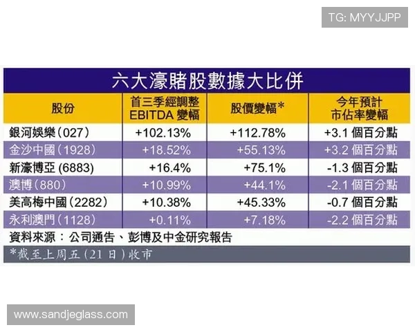 永利pt电子娱乐官网最新优惠活动不断，助你轻松赢取丰厚奖金与丰富奖励