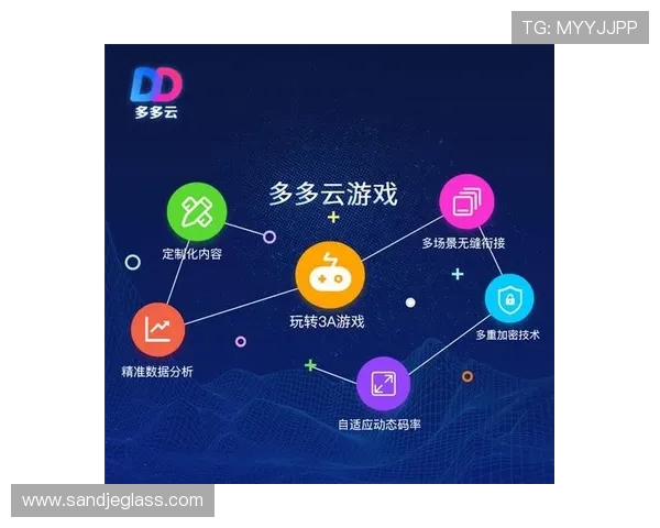 开元体云:满足不同游戏场景字体需求的定制化云端字体服务方案 开元体云:满足不同游戏场景字体需求的定制化云端字体服务方案