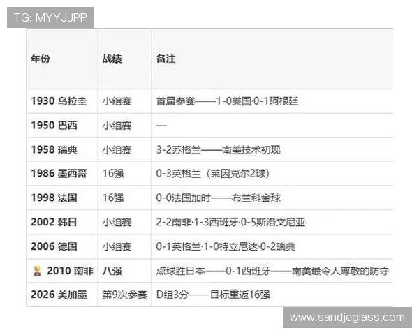 巴拉圭对澳大利亚比赛实时比分更新，掌握世界杯最新战况信息