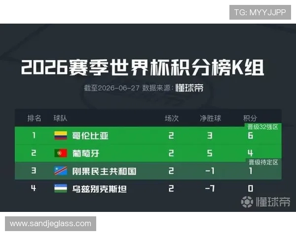 2026年世界杯阿尔及利亚对奥地利比赛在哪个平台可以在线观看